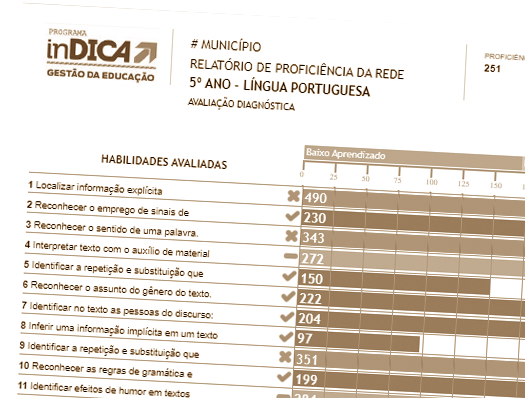 EMPATE 2020 - Povos da floresta na luta contra a Covid19 